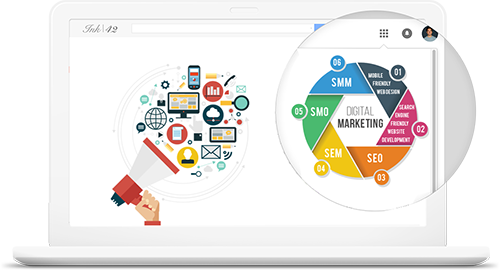 List Of Digital Marketing Services